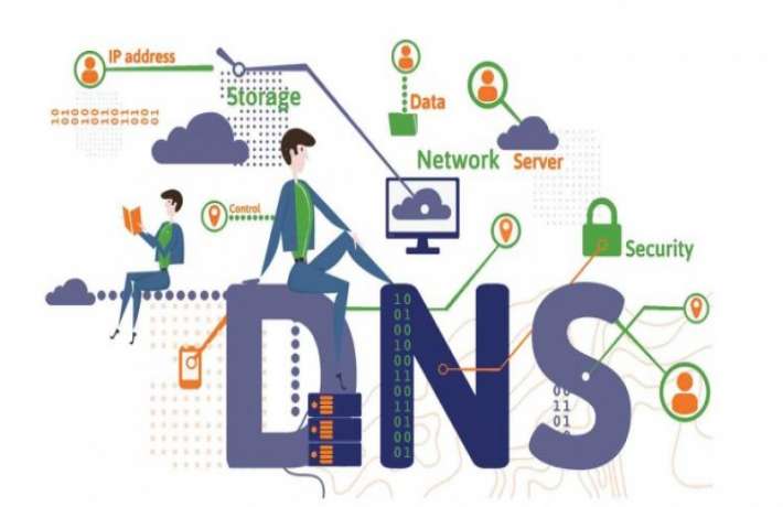 Memahami DNS Definisi Peran Mekanisme dan Teknologi Anycast DNS